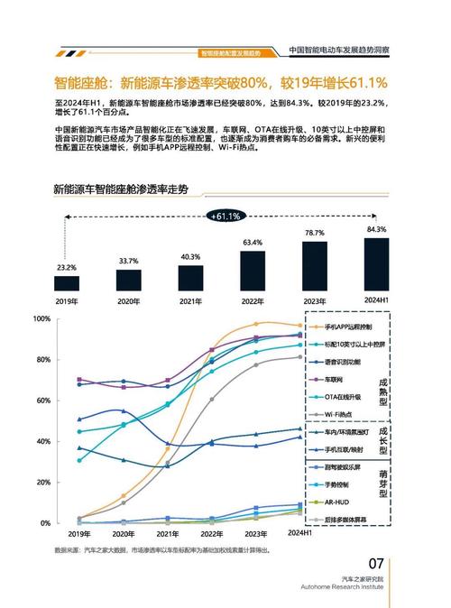 东莞282起亚对未来市场的预测，名爵汽车品牌文化的传播